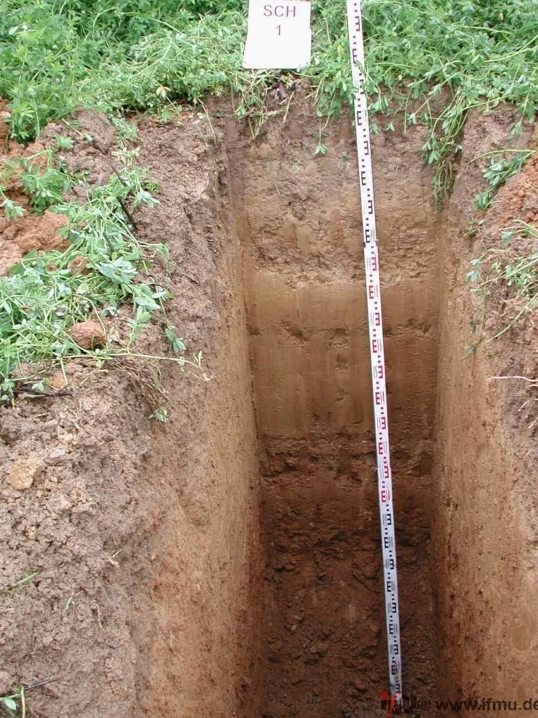 Exploratory Test Pit Services in Granby, Quebec: Ground Truth Before You Build